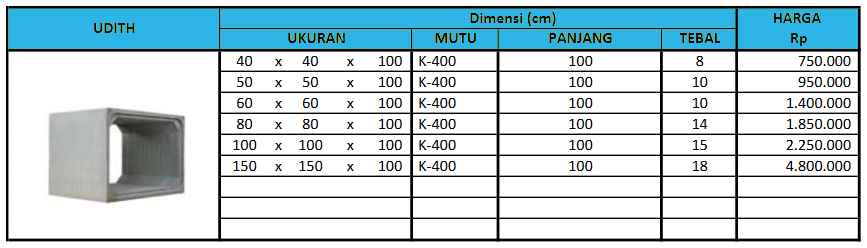 Pricelist 3 Pricelist 3